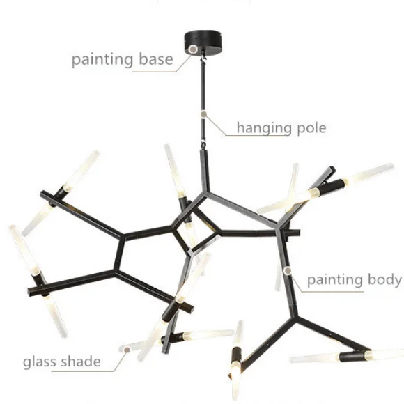 Industrial Sputnik Design Chandelier - Image 13